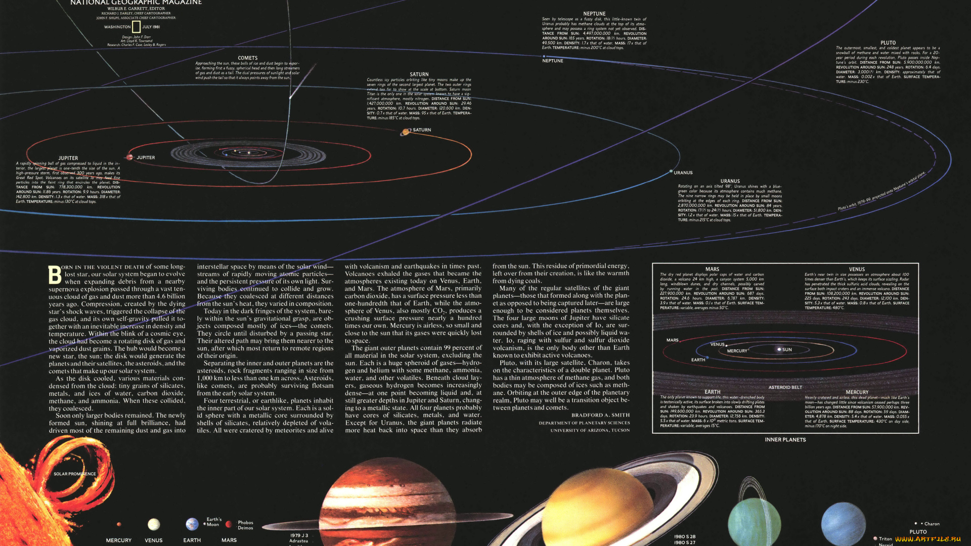 разное, глобусы, карты, карта, солнечная, система, планеты, спутники