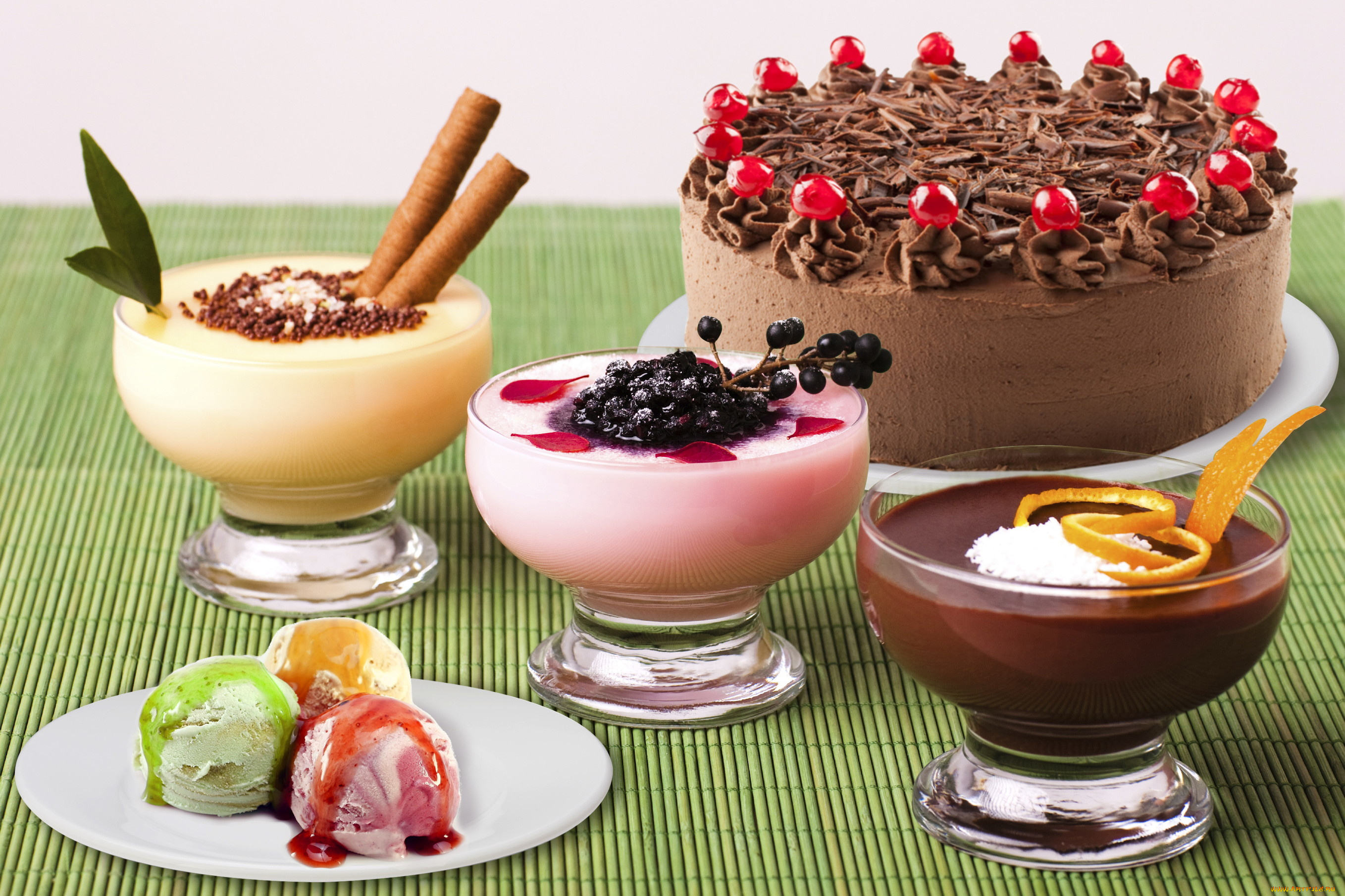 еда, разное, dessert, глазурь, десерт, торт, сладости, мороженое, крем, шоколадный
