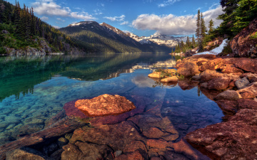 Картинка природа реки озера озеро камни canada горы