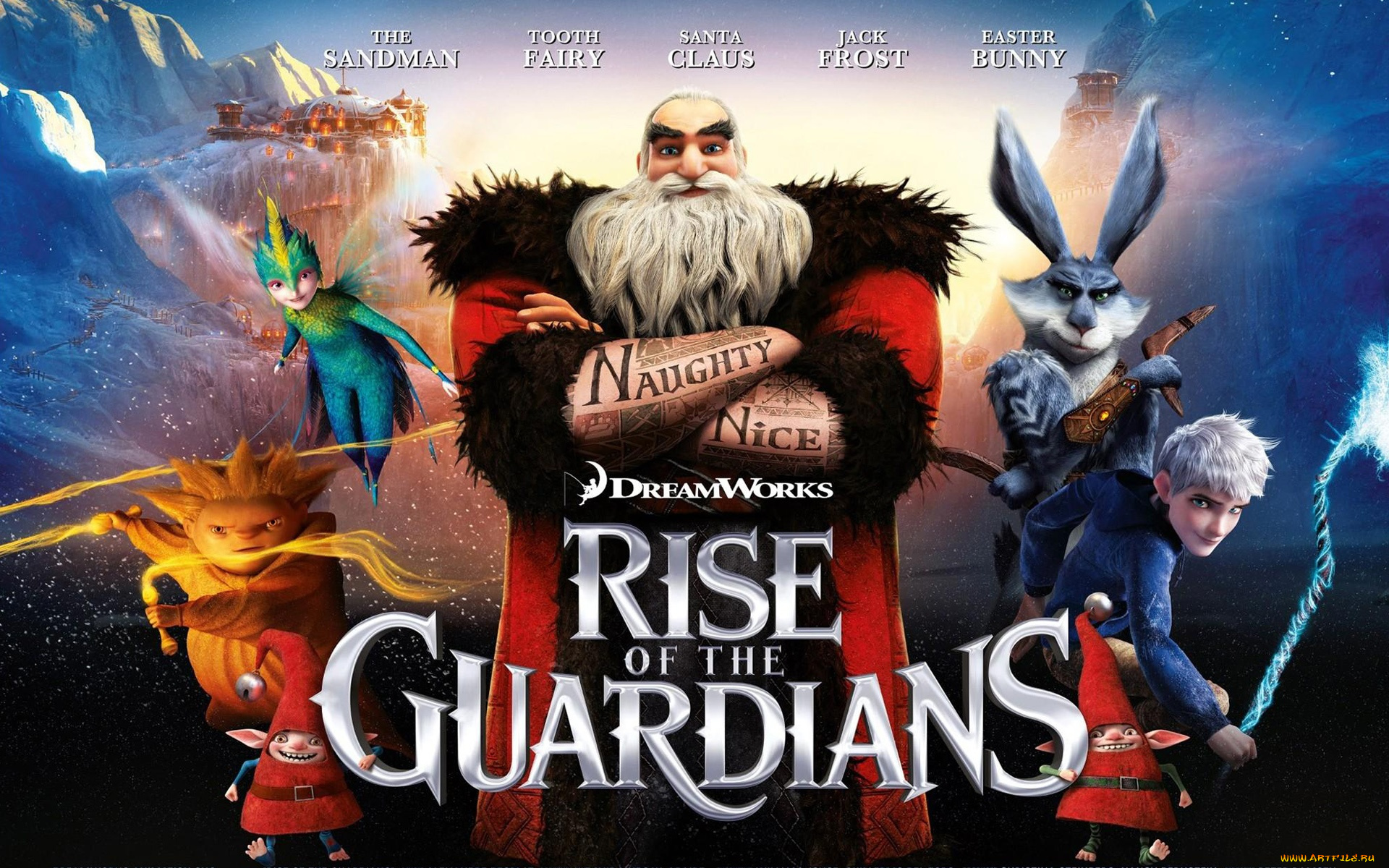 rise, of, the, guardians, мультфильмы