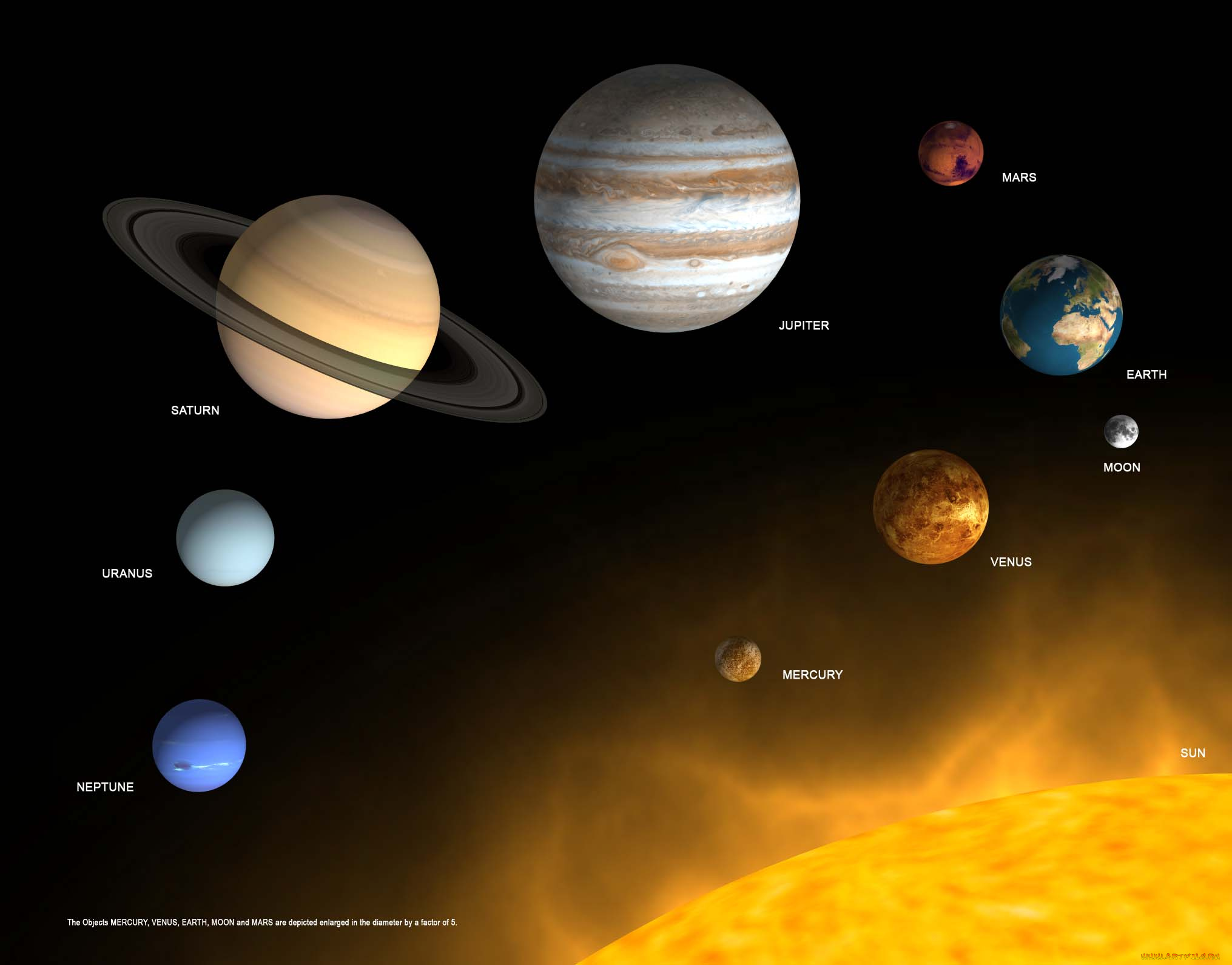 фотографии планет солнечной системы натуральные