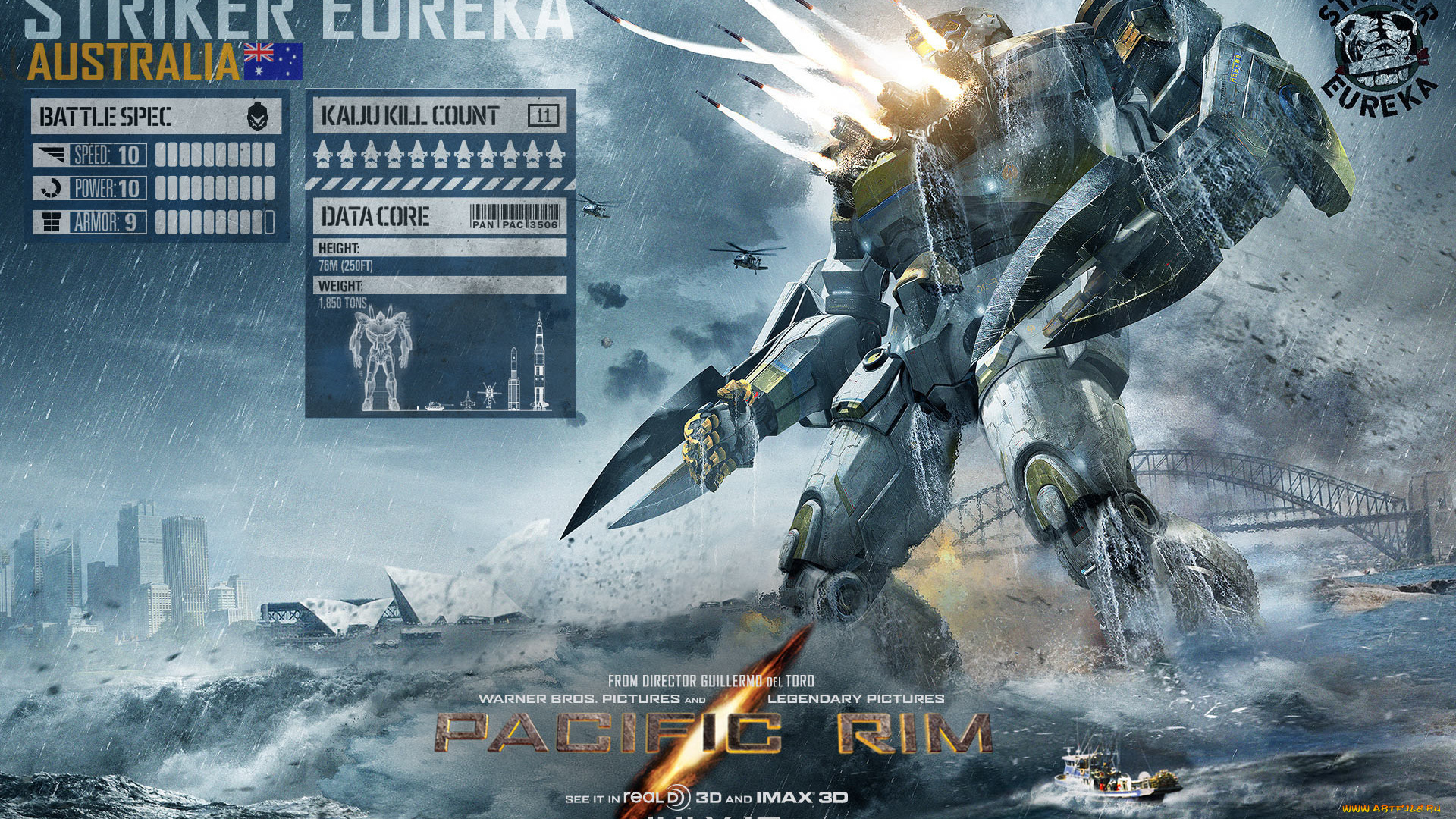 кино, фильмы, pacific, rim, rim, pacific, статистика, робот, егерь, классификация, eureka, striker