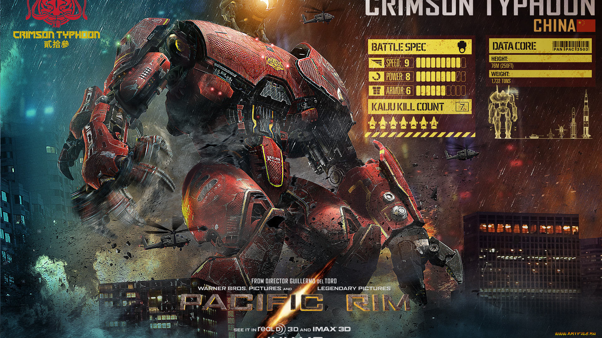 кино, фильмы, pacific, rim, typhoon, робот, егерь, классификация, статистика, rim, pacific, сrimson