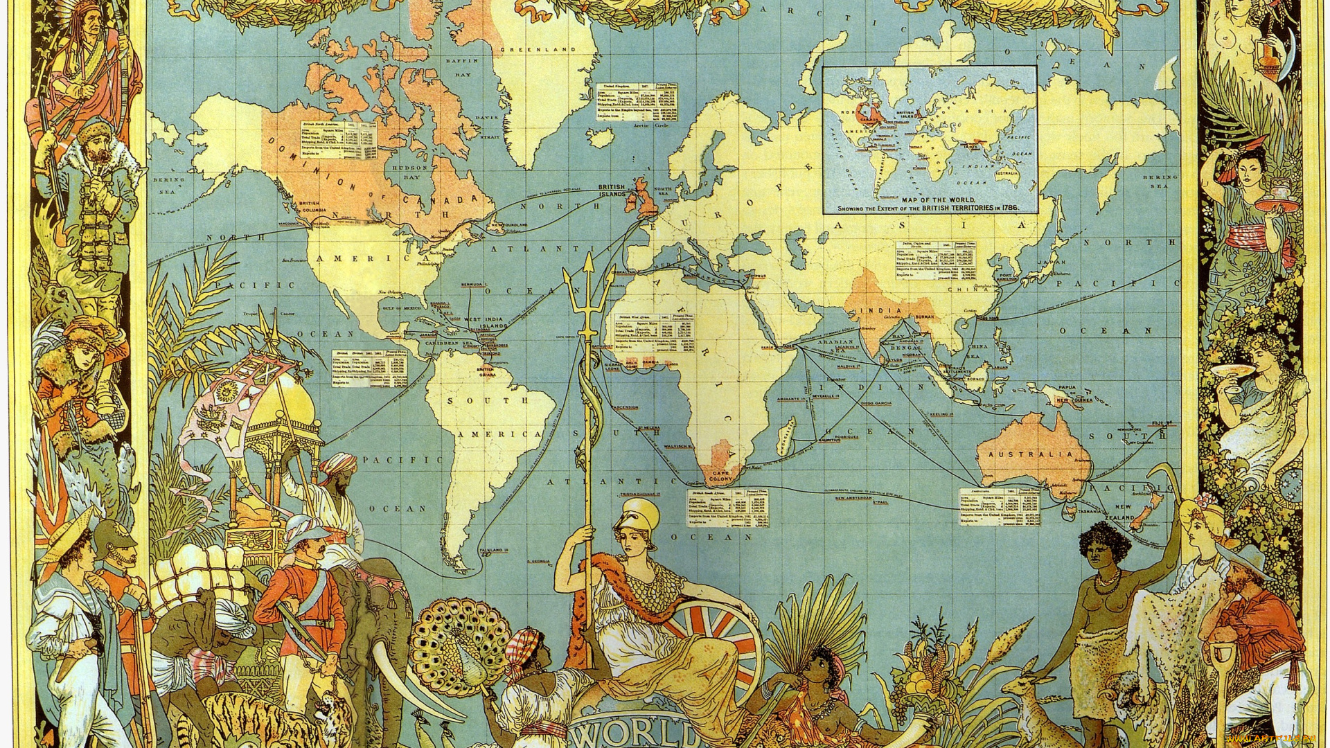 старинная, карта, мира, разное, глобусы, карты, люди, континенты